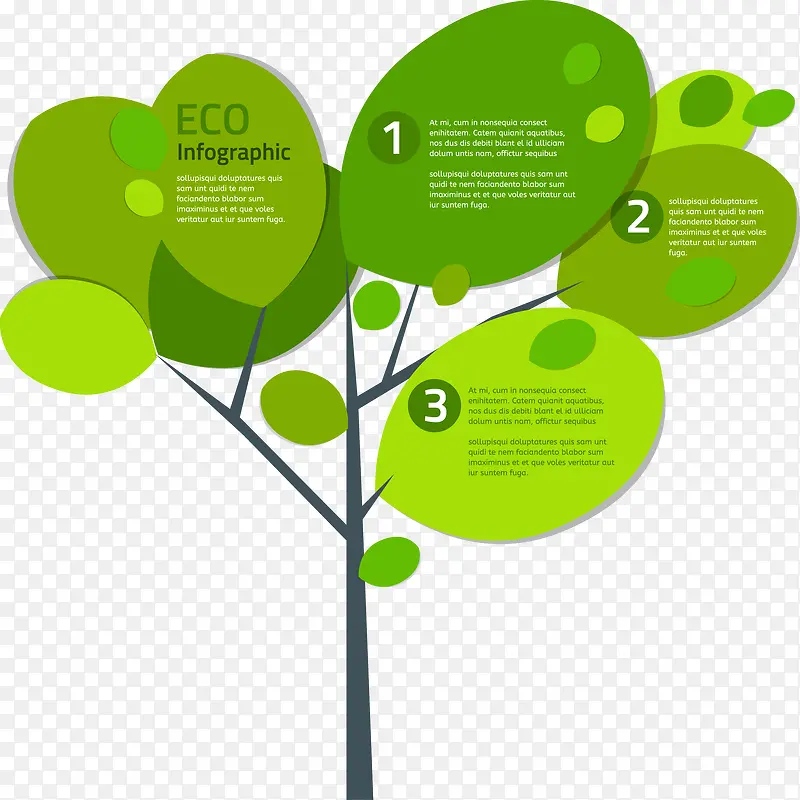 ������Ϣͼ��ʾ��ͼ-������