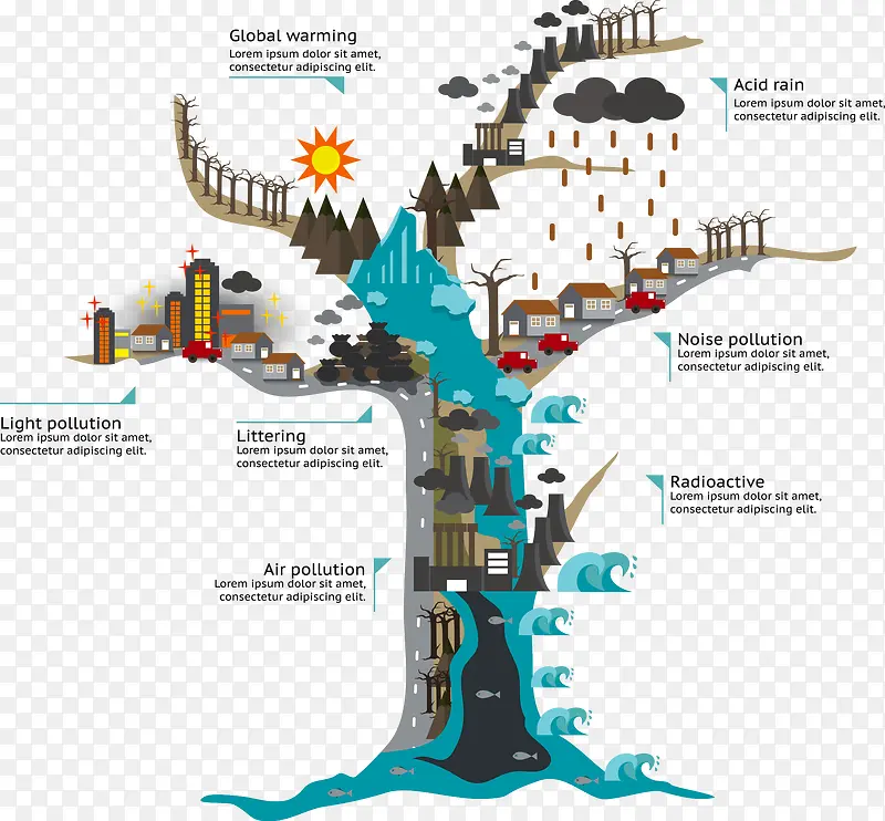 ������Ϣͼ��ʾ��ͼ-������