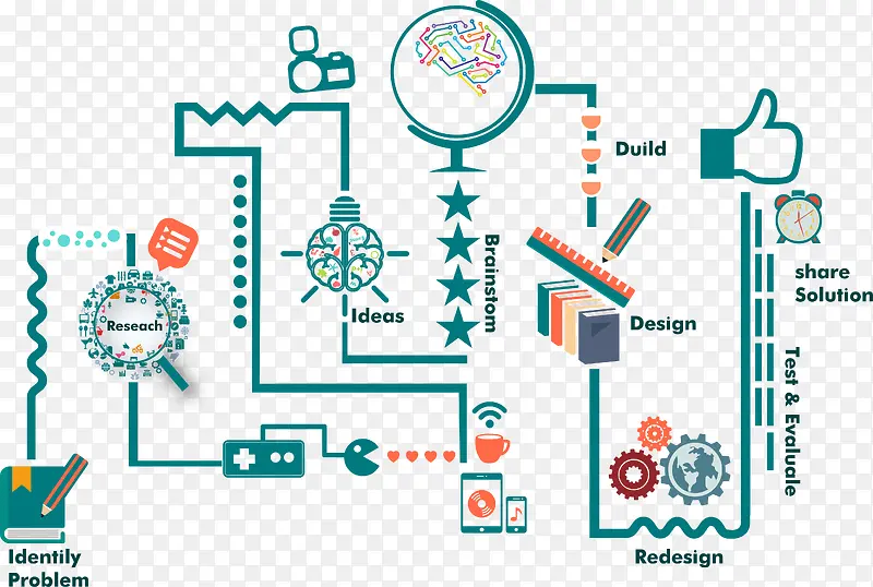 ʸ����·-������