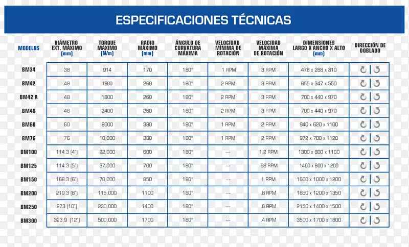 Amsler��դբ���ư߱����۱�-������