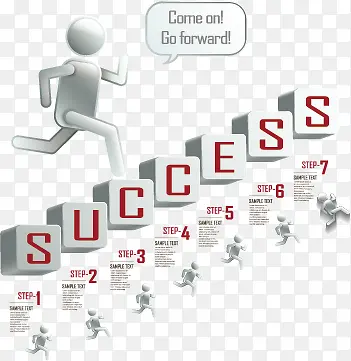 �ɹ�֮·��Ϣͼ��-������