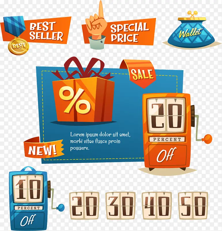 ʱ�е����������ǩ���,-������