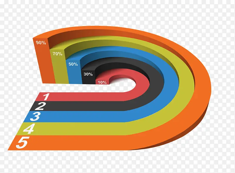 �����ܵ�ͼ-������