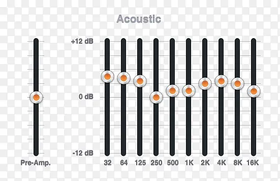 ���鰴ť�ϼ�PSDԴ�ļ�-������