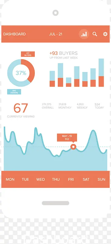 ʱ���ֻ�Ӧ�ý�������ز�-������