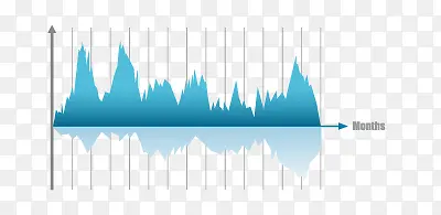 ʱ���������ݷ���ͼʸ���ز�-������