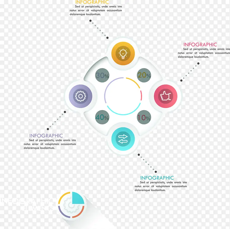 ʸ��PPT���ݷ���ͼ-������