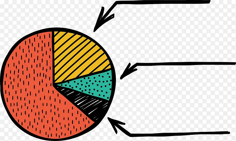 ��ҵ��������ͳ��-������