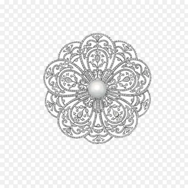 ����ɽ�軨����-������