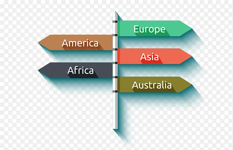 ָʾ��-������