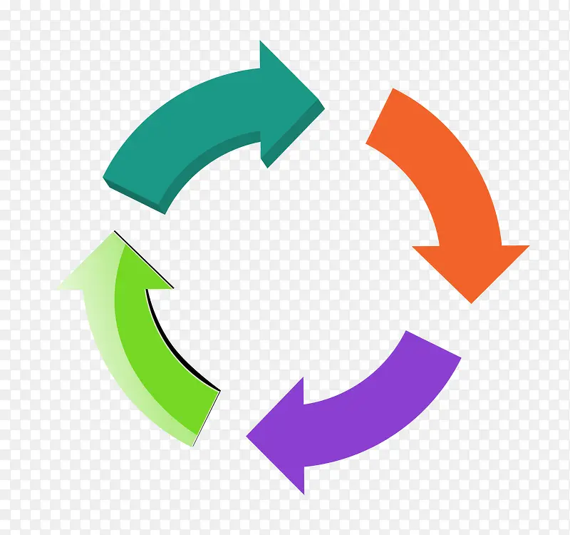 ѭ����־PNGʸ��Ԫ��-������