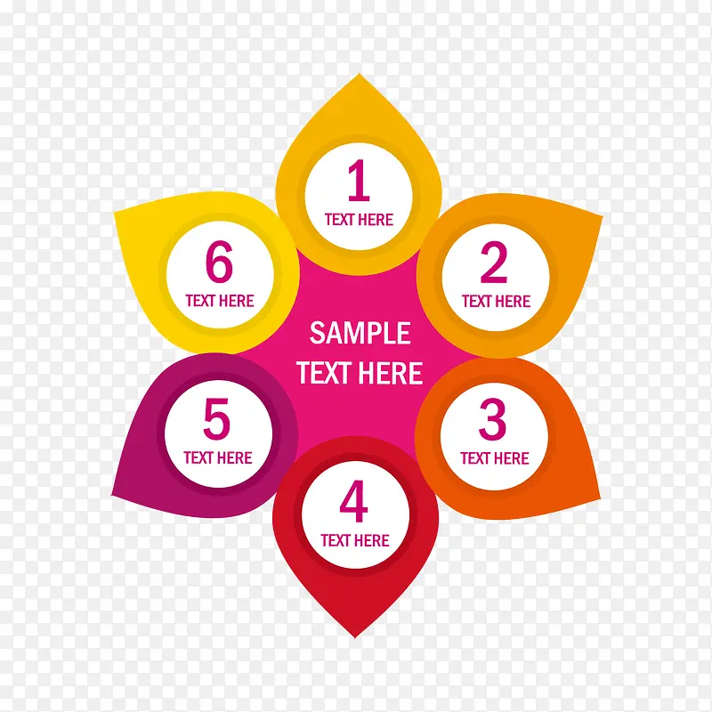 ���ֱ�ǩԪ��-������