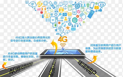 4G����������-������