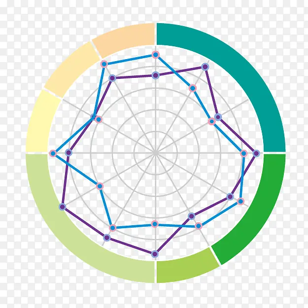 ���ݽṹͼ-������