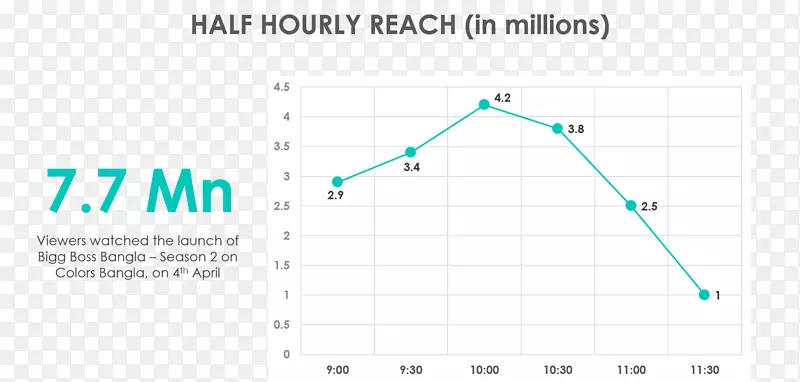 ������Բ��-����-������