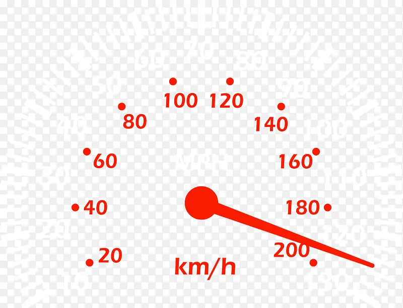 ��ɫʸ���Ǳ����ز�-������