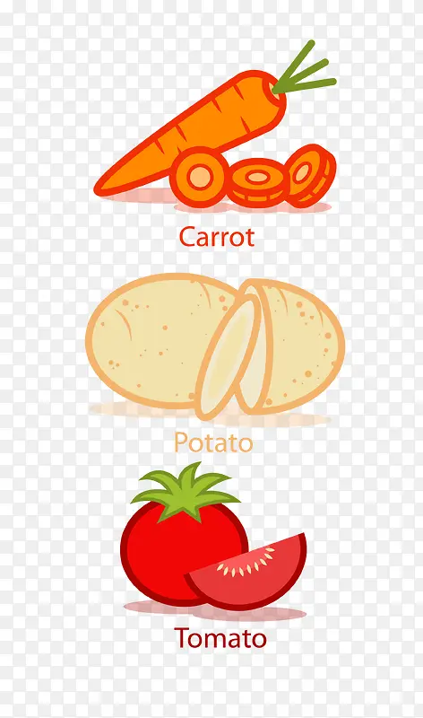 3���ʳ��ʸ���ز�-������