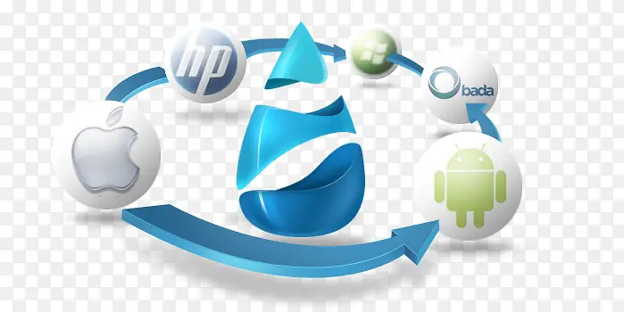 �ֻ�ϵͳ-������