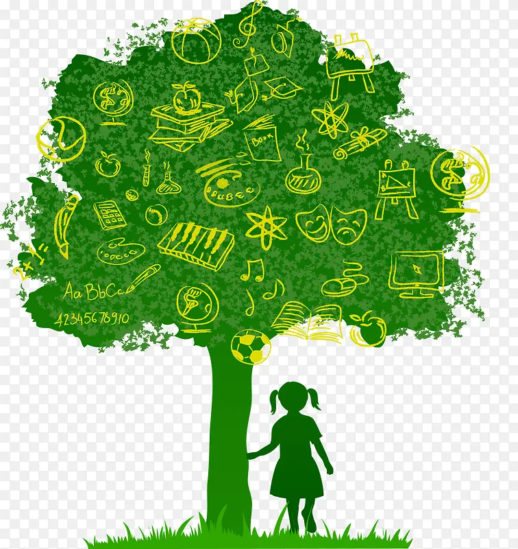 �������֪ʶ֮��ʸ��ͼ-������