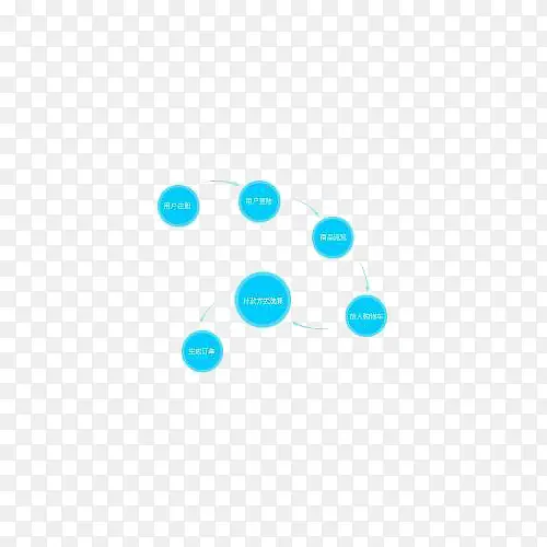 ��ɫppt���ݷ���ͼ-������