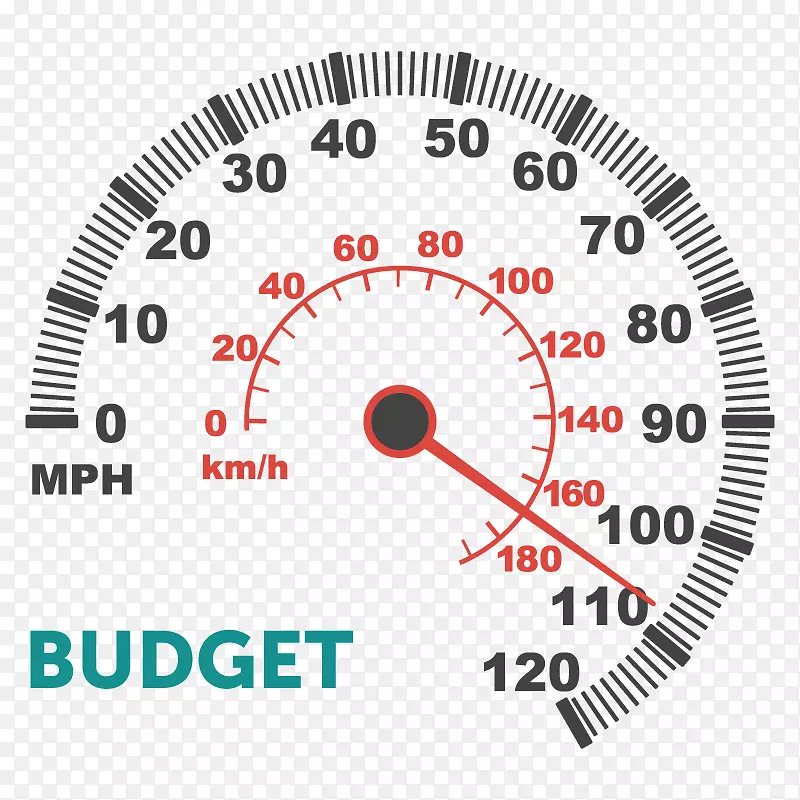 ������ת�ٱ�-������