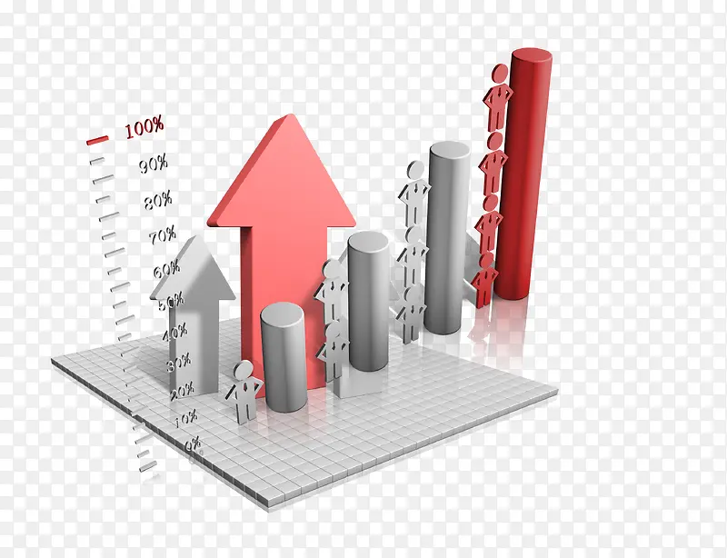 ��ҵ�������ݷ���-������