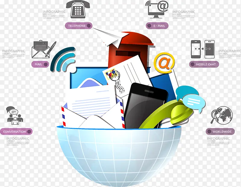 ������Ϣͼ��ʾ��ͼ-������