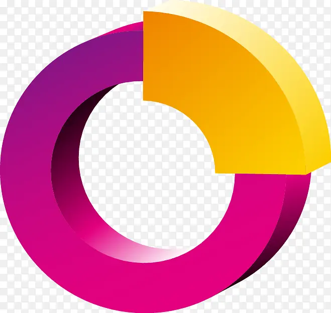 ppt���⻷״-������