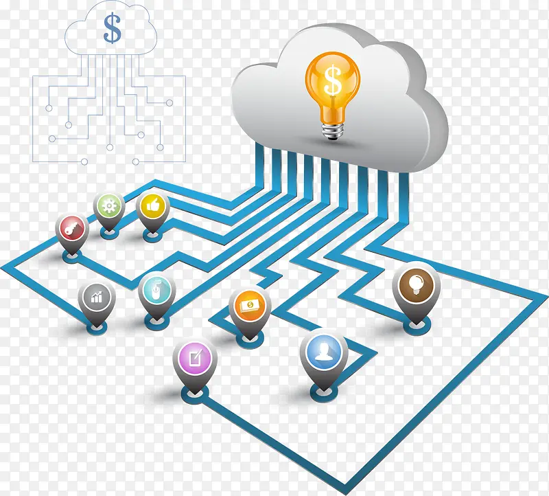 ���� ��Ϣ����  ��ϵͳ ʸ��ͼ-������