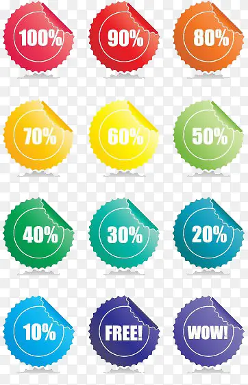 �ۿ۰ٷֱȼ���-������