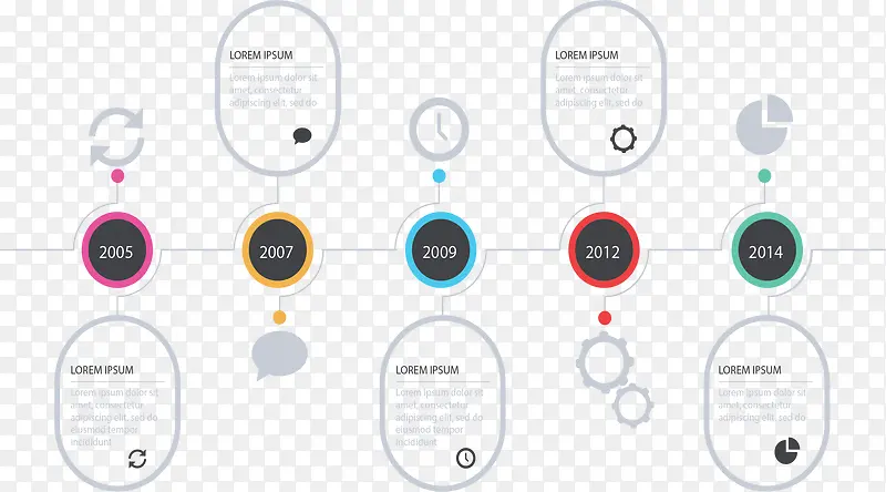 ���ԲȦʱ����ͼ��-������