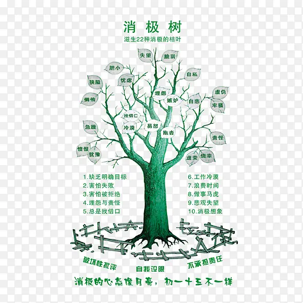 ��ҵ�Ļ�֮����������ͼƬ-������