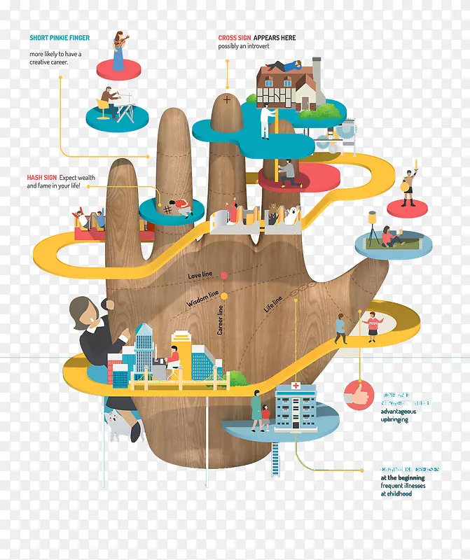 ľͷ��ָ�Ϳ�ͨ����ͼ��-������