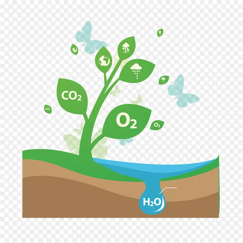 ����������Ϣͼ��-������