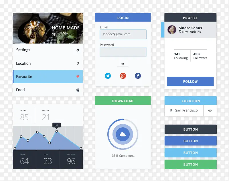 �ֻ�APP�ؼ�ui���PSDԴ�ļ�-������