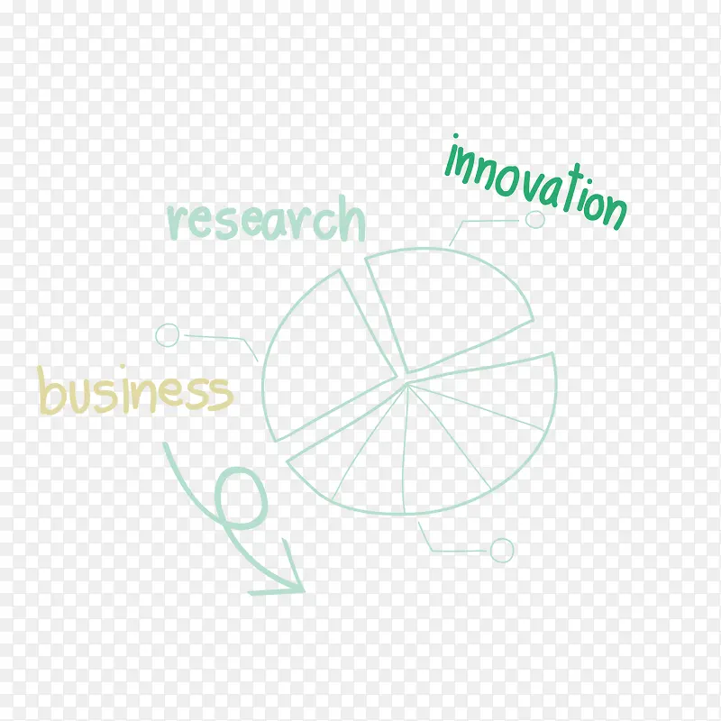 ʸ����ѧ���α�״ͼ�ֻ��ͼ-������