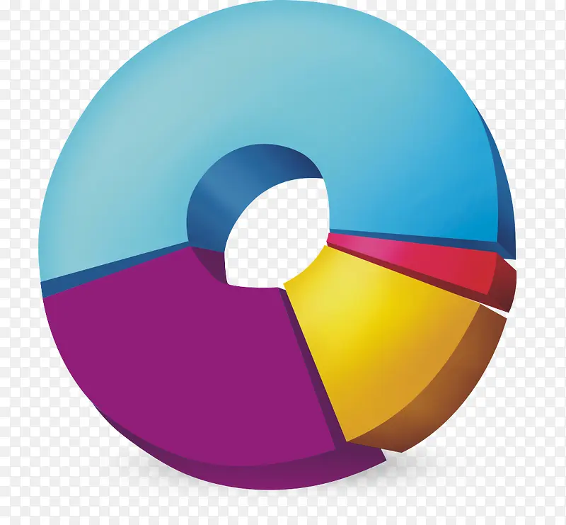 �����״ͼ-������