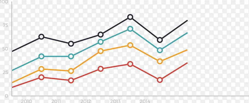 ʸ�������������ͳ������ͼ-������