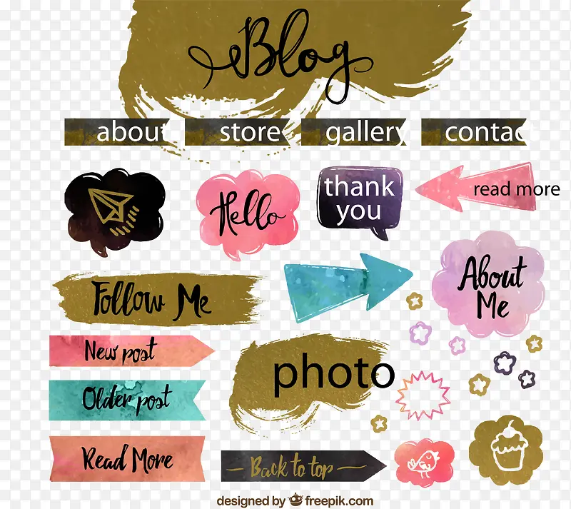 �ֻ�ˮ�ʲ���Ԫ��-������