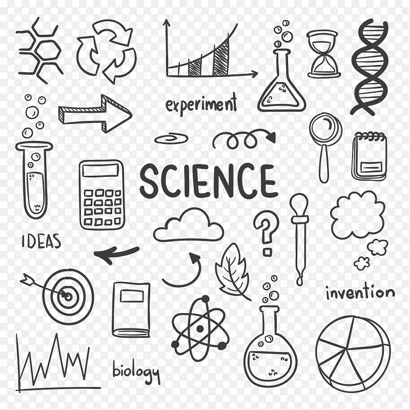 �ֻ��ѧ����Ԫ��ʸ��-������