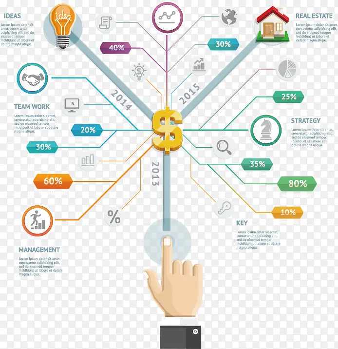 ʸ����������ͼ-������