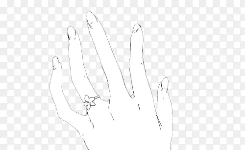 �ֻ���ָ-������