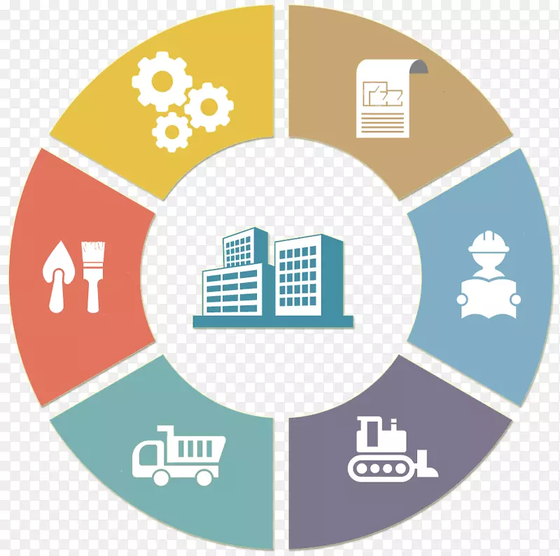 �����������������������������ҵ������֯-Circulo-������