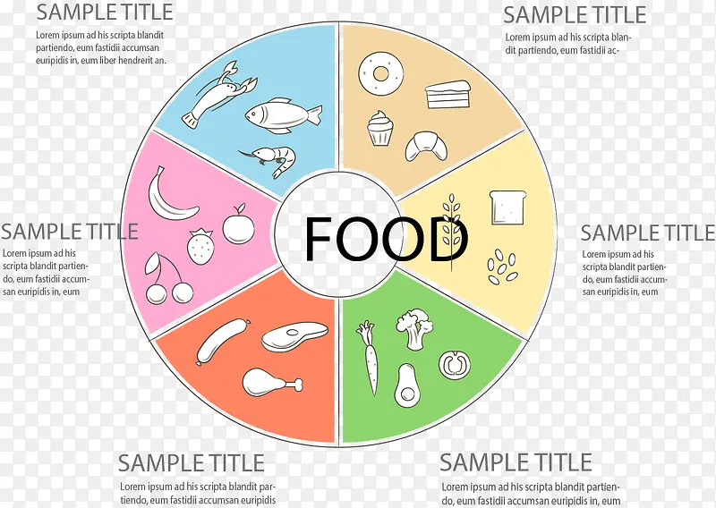 ʳ����໷��ͼ-������