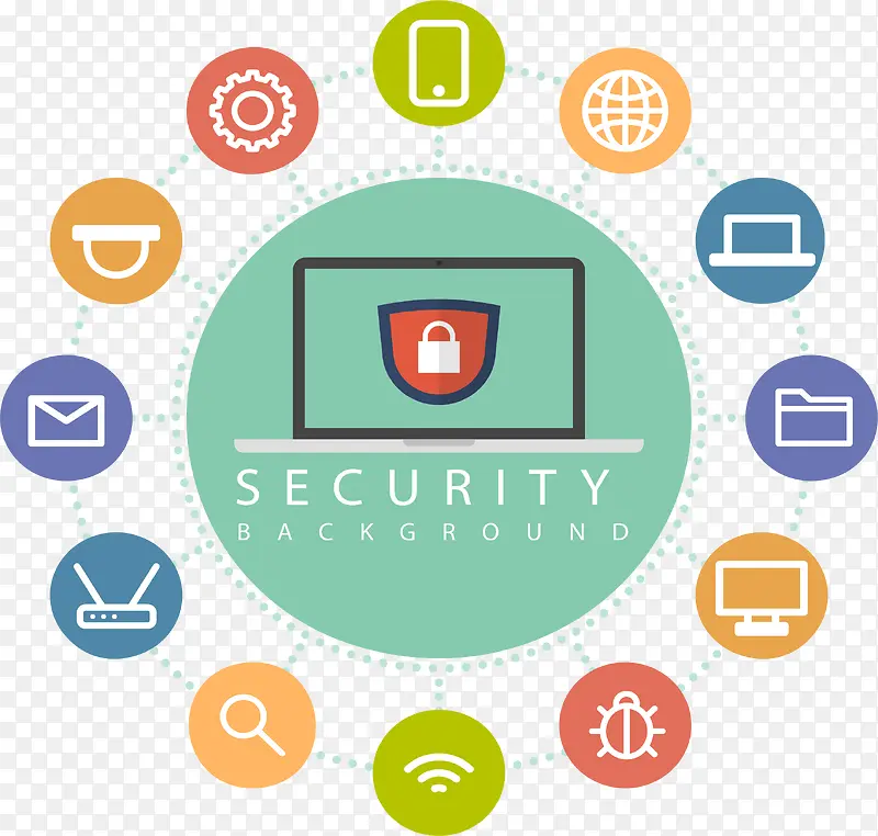 ��Ϣ��ȫ����-������