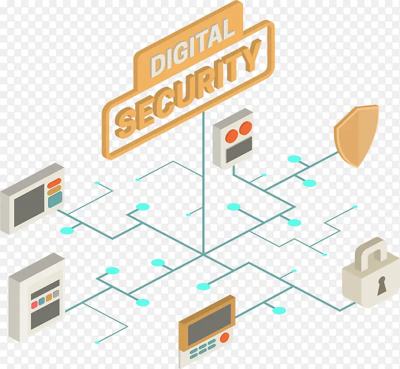 �������簲ȫ-������