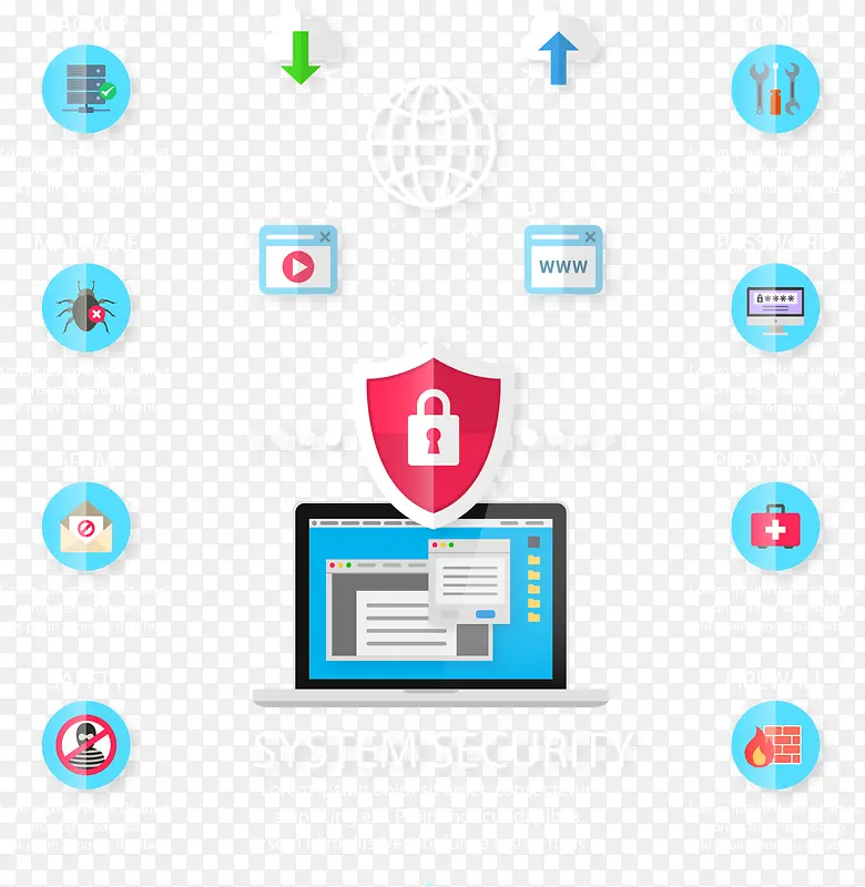 �������簲ȫ������Ϣͼʸ���ز�-������