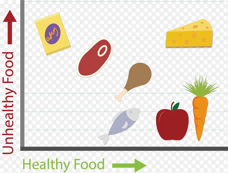 ʳƷ������Ϣ��-������