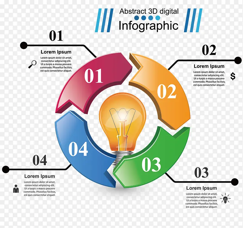 ����ͼ��ʸ��-������