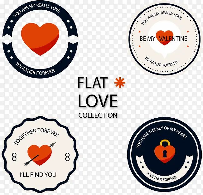 �򵥰����ǩ-������